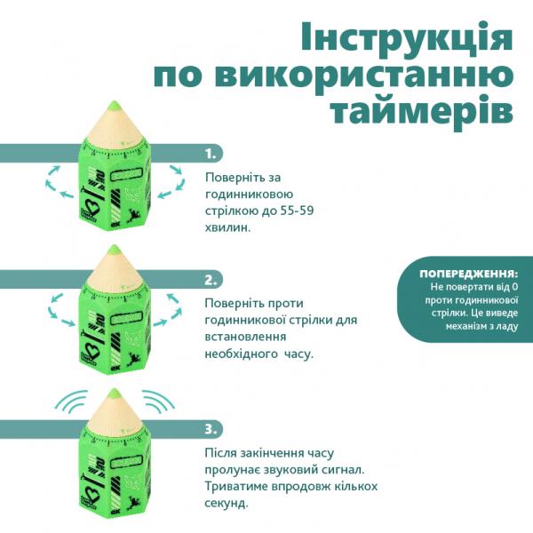 Таймер механічний UFO