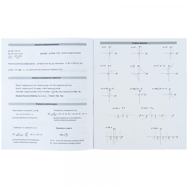 Зошит предметний, 48 арк., кл., Neo, набір 8 шт