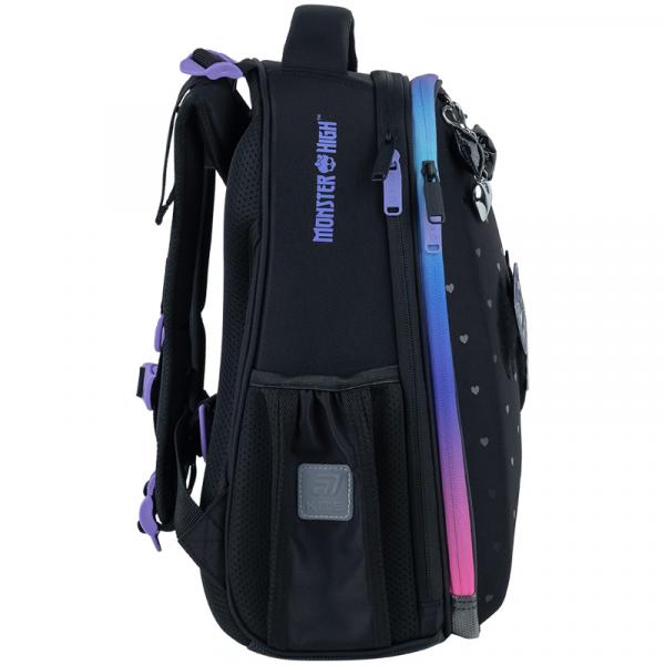 Рюкзак Kite Education каркасний 531 MH