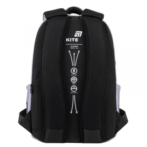 Рюкзак Kite Education teens 2587M ML