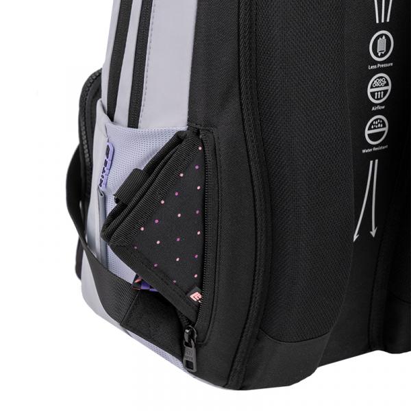 Рюкзак Kite Education teens 2587M ML