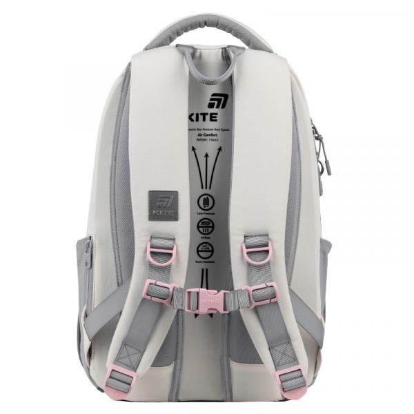 Рюкзак Kite Education teens 2587M Iconic