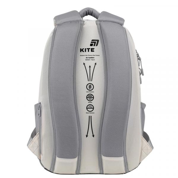 Рюкзак Kite Education teens 2587M Iconic