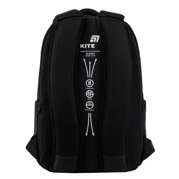 Рюкзак Kite Education teens 2587M Drama Queen