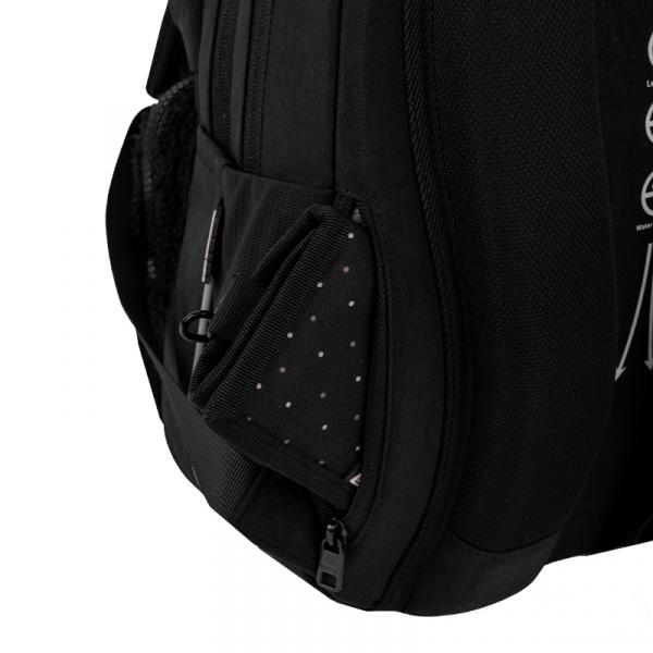 Рюкзак Kite Education teens 2587M Drama Queen