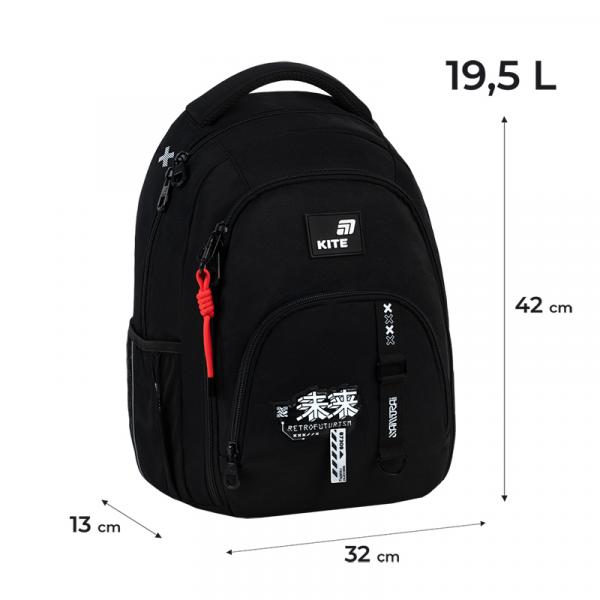 Рюкзак Kite Education teens 905M Anime Boy