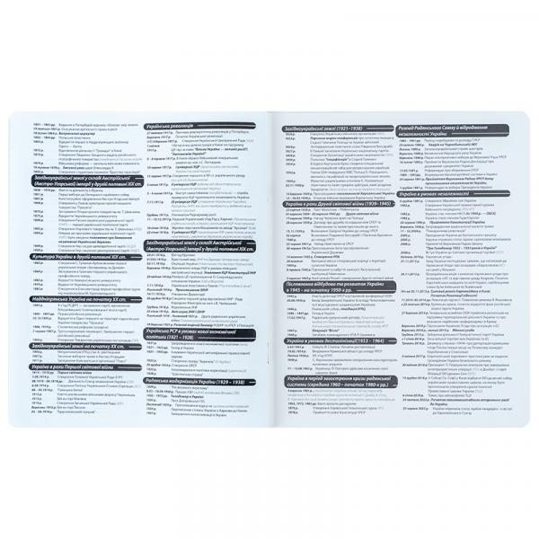 Зошит предметн. 48 арк., кл., софт тач+УФ, Lumen, історія
